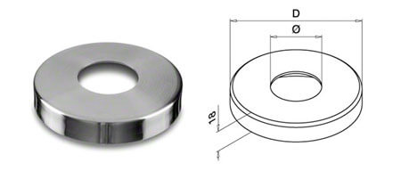 Stainless Steel Balustrade Base Cover Plate