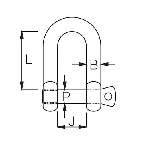 Stainless Steel D Shackle Shake Proof Pin - Diagram