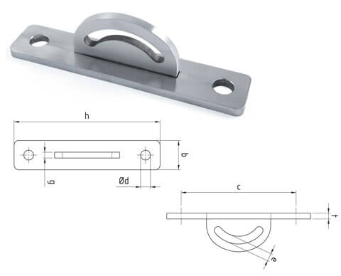 Stainless Steel Wall Plate for Fork Attachment