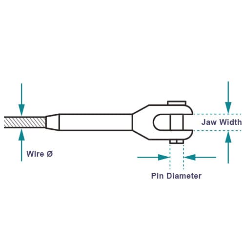 Fork End Fitting - Dimensions