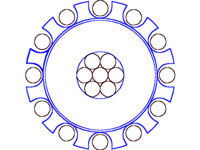 Wire sizes greater than 5mm diameter arranged on crown ring