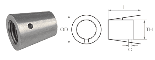 Image showing a taper lock nut for the SBS-450 tie bar system