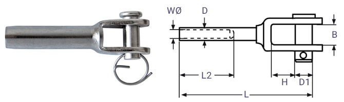 Swage Fork