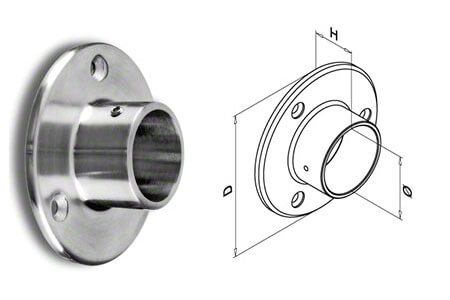 Balustrade Handrail Wall Flange