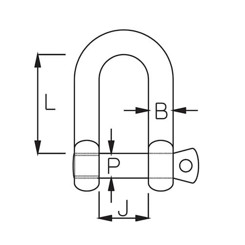 Stainless Steel D Shackle Diagram