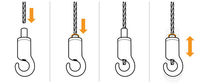 Posilock Cable Adjustable Hook Installation Advice