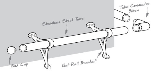 Bar Foot Rail Components