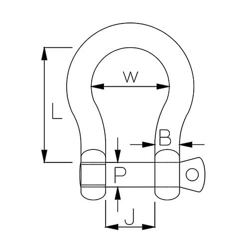 Stainless Steel Bow Shackle Diagram