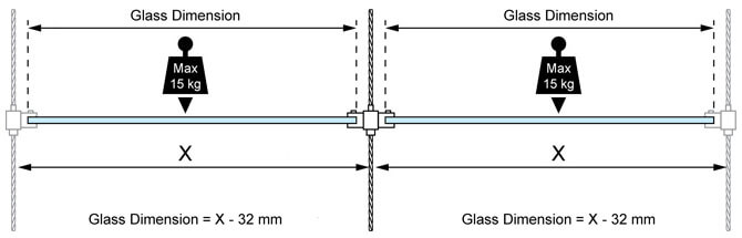 Cable Display Shelf Support Loading Advice