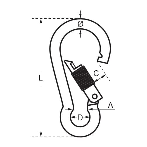 Carabiner Screw Lock Diagram