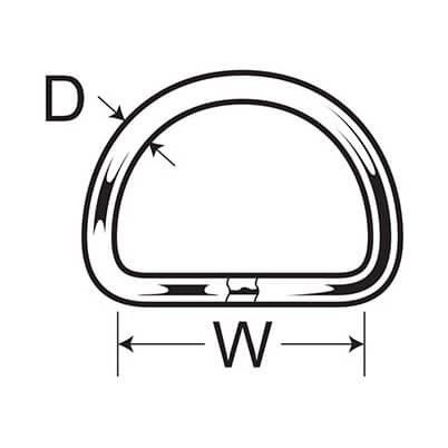 Stainless Steel D Ring Diagram