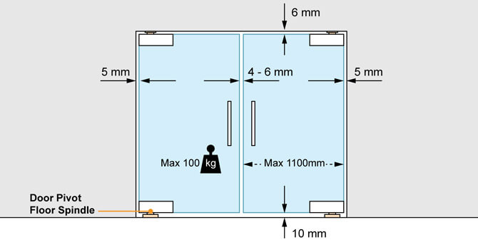 Door Pivot - Floor Spindle Position