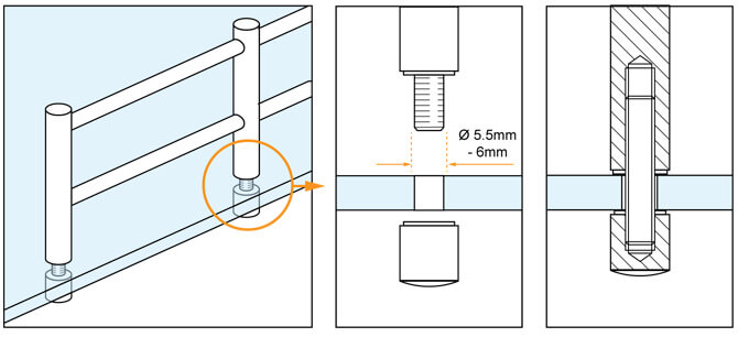 Glass Mount Through Post Mini Rail Installation Advice