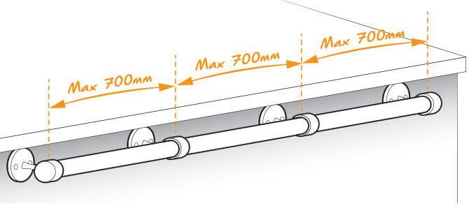 Bar Railing Bracket - Pillar Positions