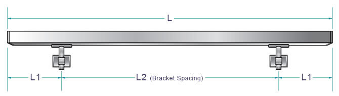 Handrail Dimensions