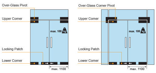 Glass Door Patch Options 1 and 2
