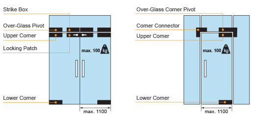Glass Door Patch Options 5 and 6