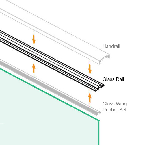 Glass Rail - Position