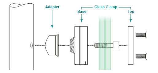 Stainless Steel Glass Clamp and Adapter Installation