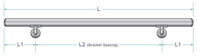 Handrail Kit Stainless Steel Adjust Plate Bracket S3i Group